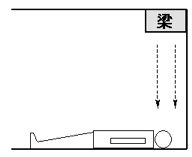 図1-梁殺